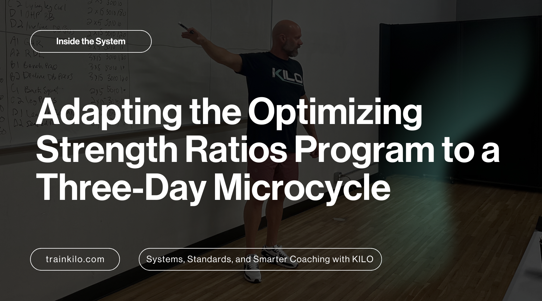 Adapting the Optimizing Strength Ratios Program to a Three-Day Microcycle