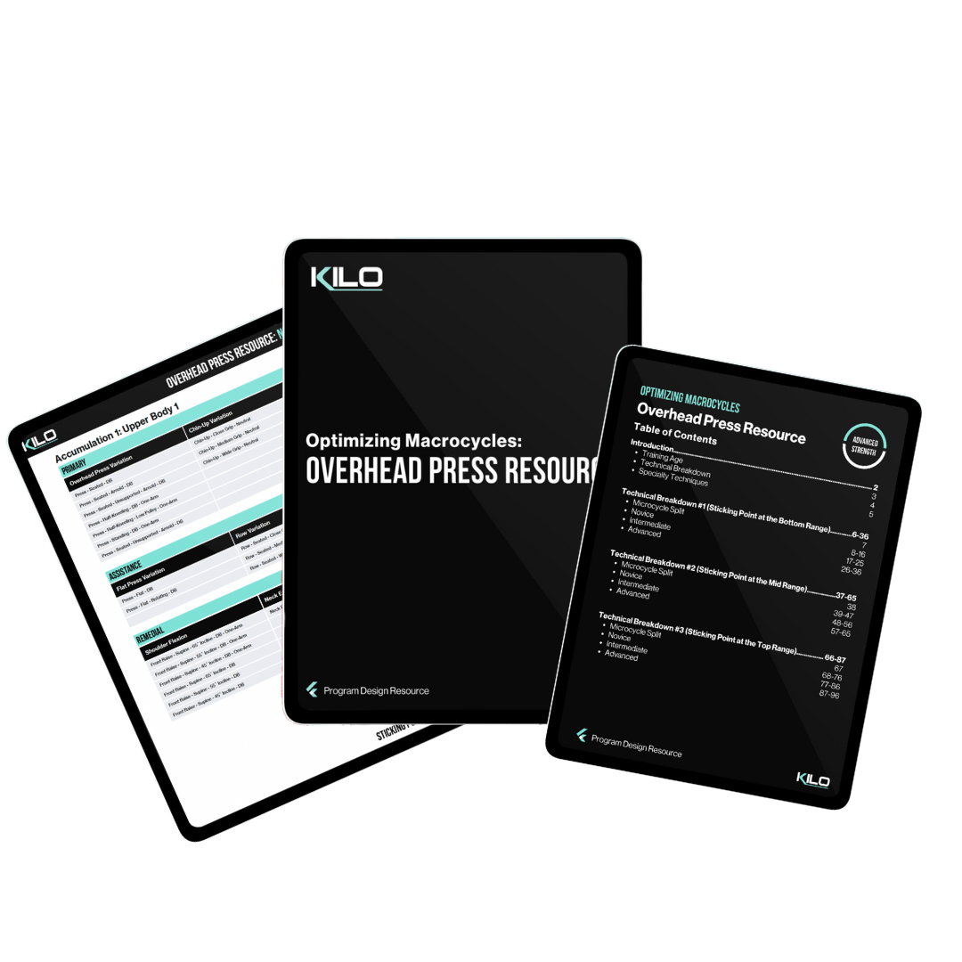 Optimizing Overhead Press Macrocycle Resource