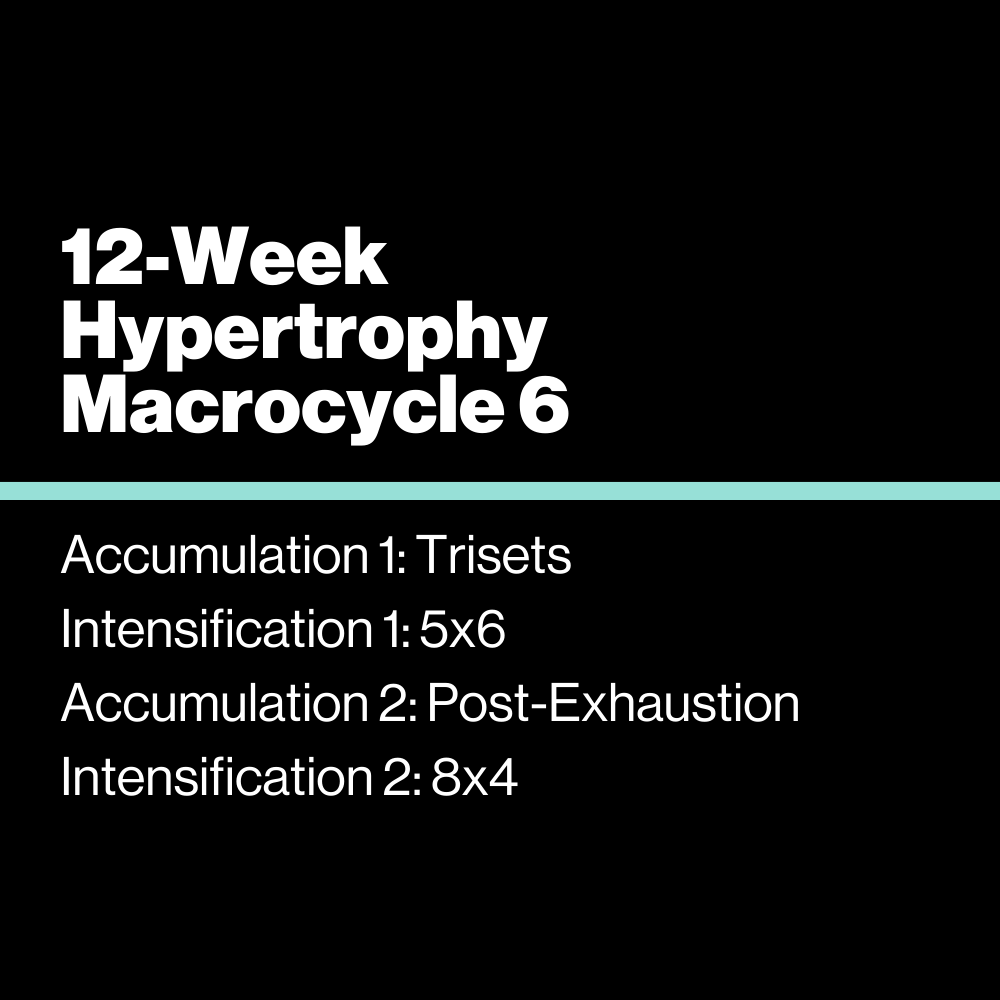 12-Week Hypertrophy Macrocycle 6 - KILO Strength Society