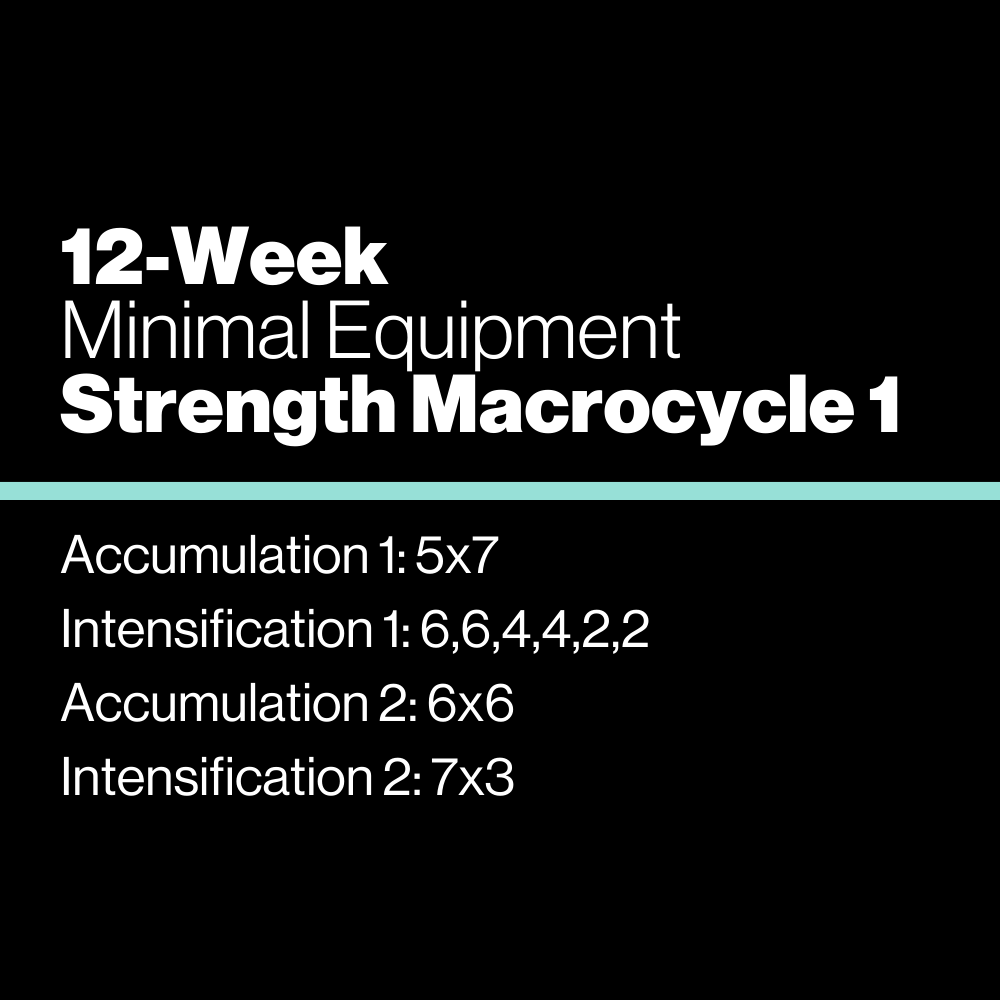 Minimal Equipment: 12-Week Strength Macrocycle 1 - KILO Strength Society
