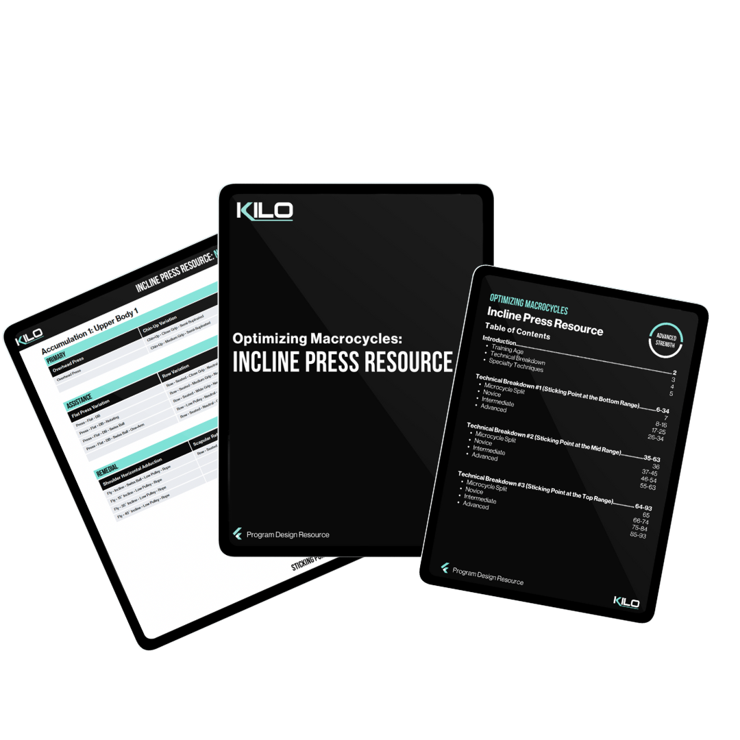 Optimizing Incline Press Macrocycle Resource