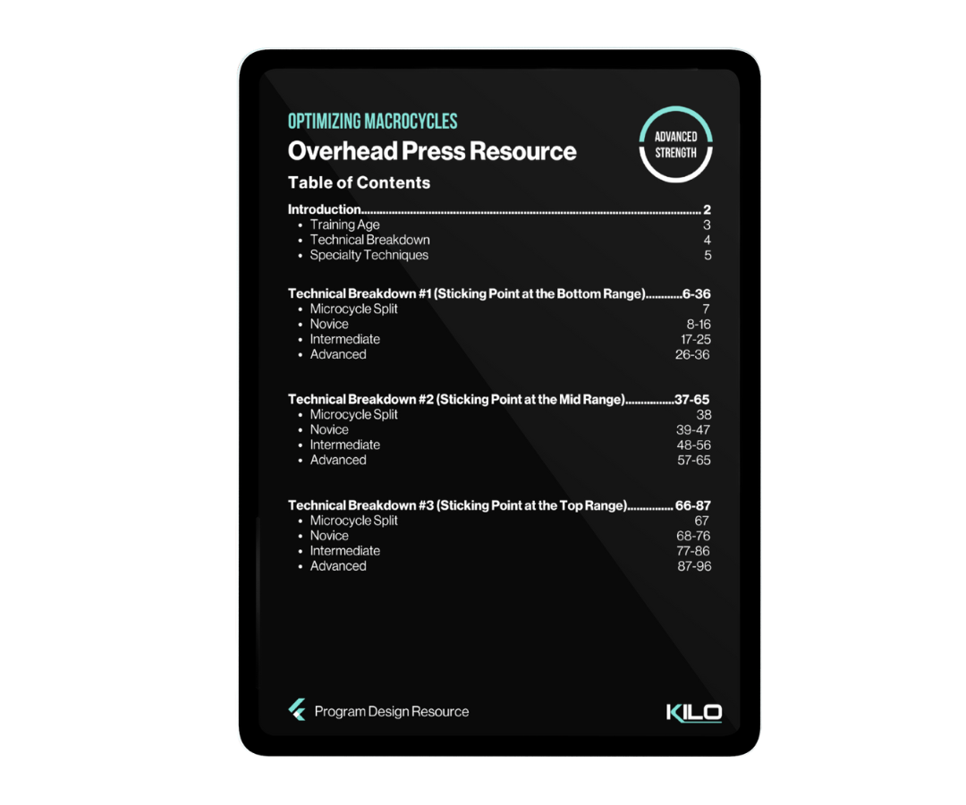 Optimizing Primary Exercise Macrocycle Bundle