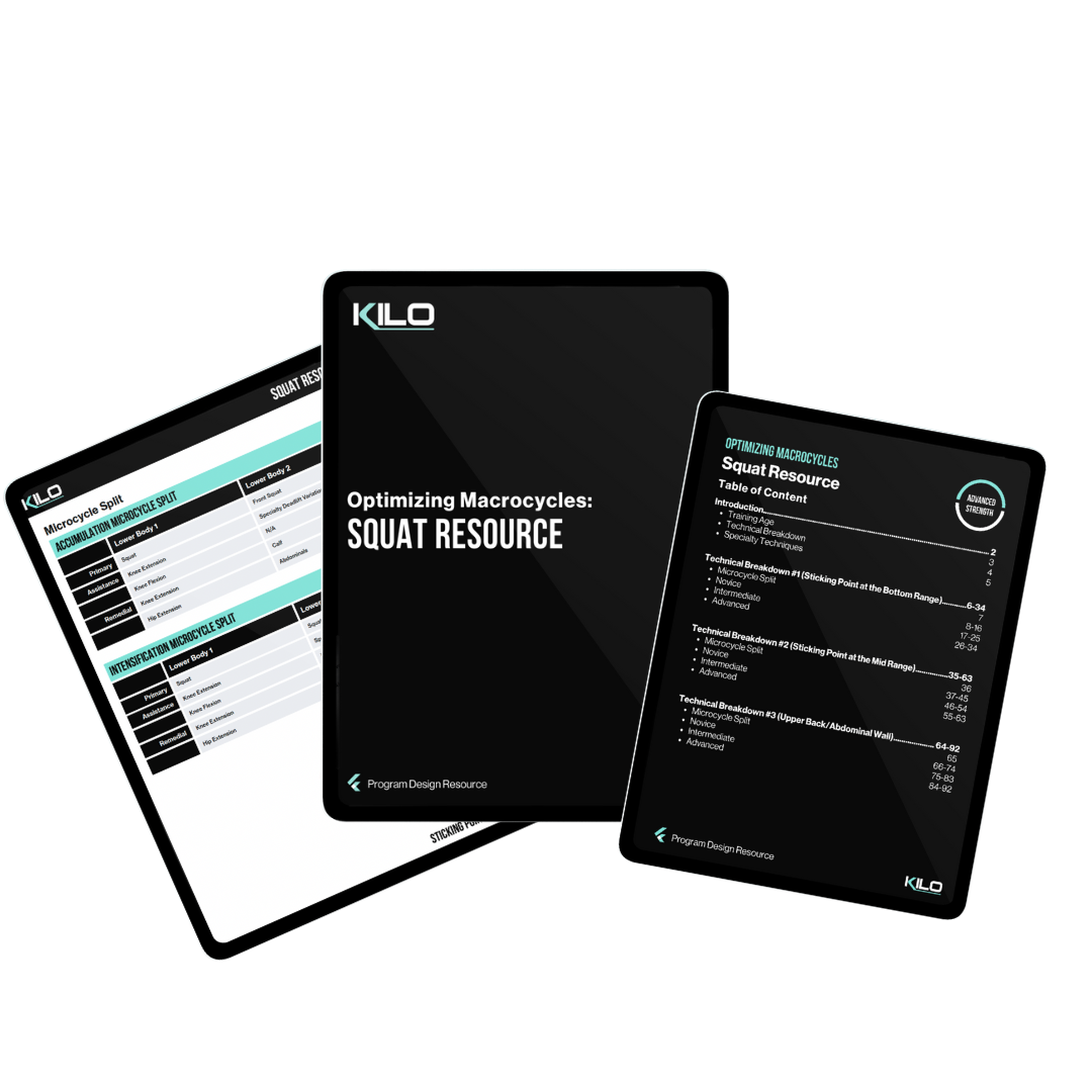 Optimizing Squat Macrocycle Resource