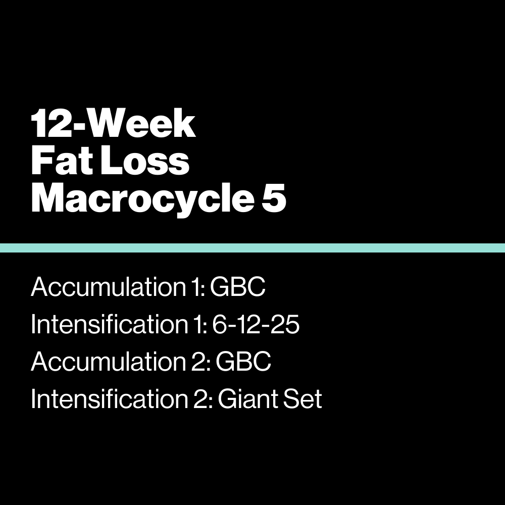 12-Week Fat Loss Macrocycle 5 - KILO Strength Society