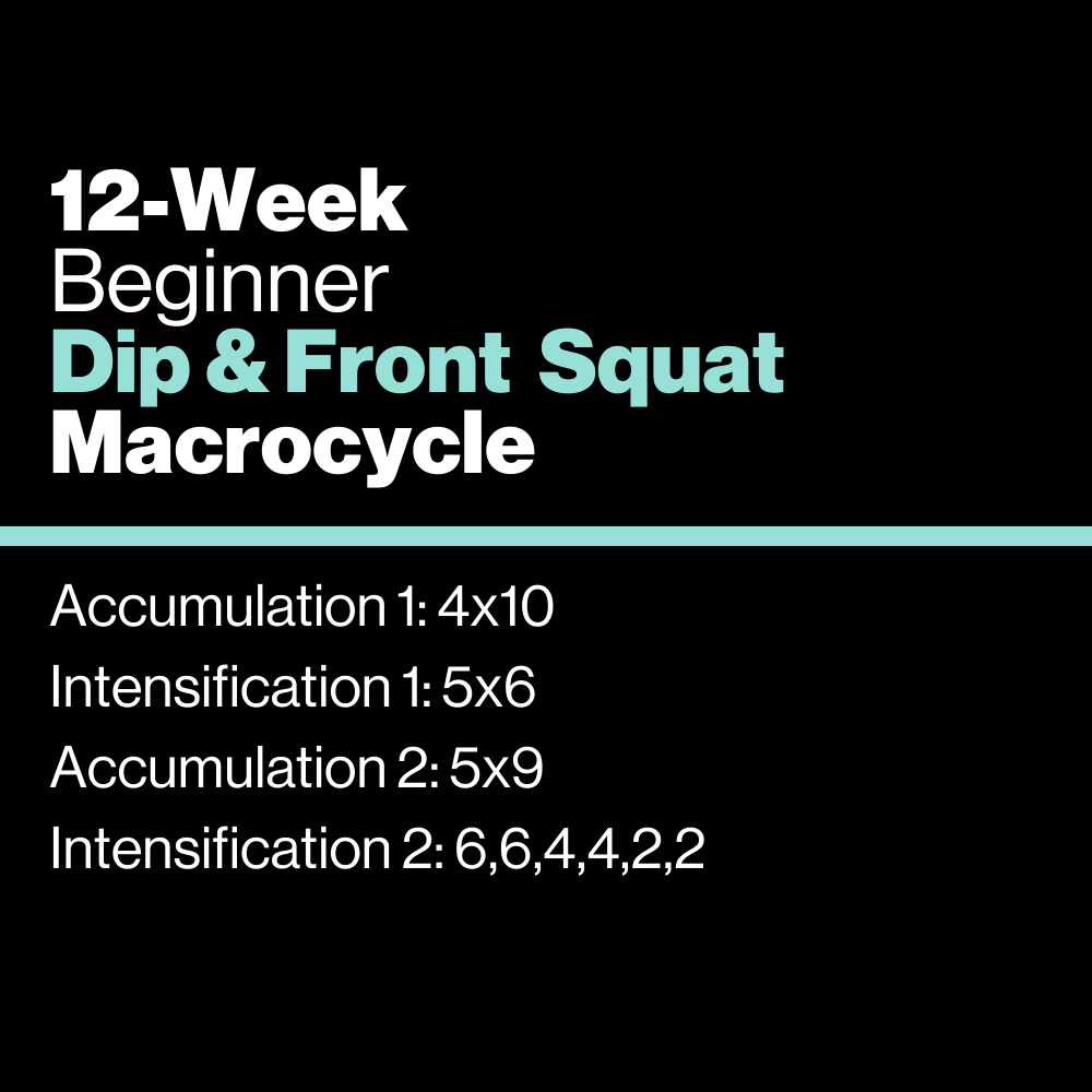 Beginner: Dip & Front Squat Macrocycle - KILO Strength Society