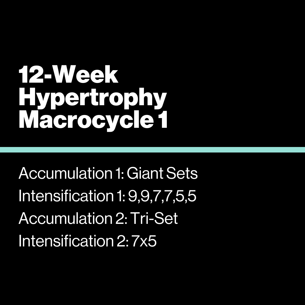 12-Week Hypertrophy Macrocycle 1