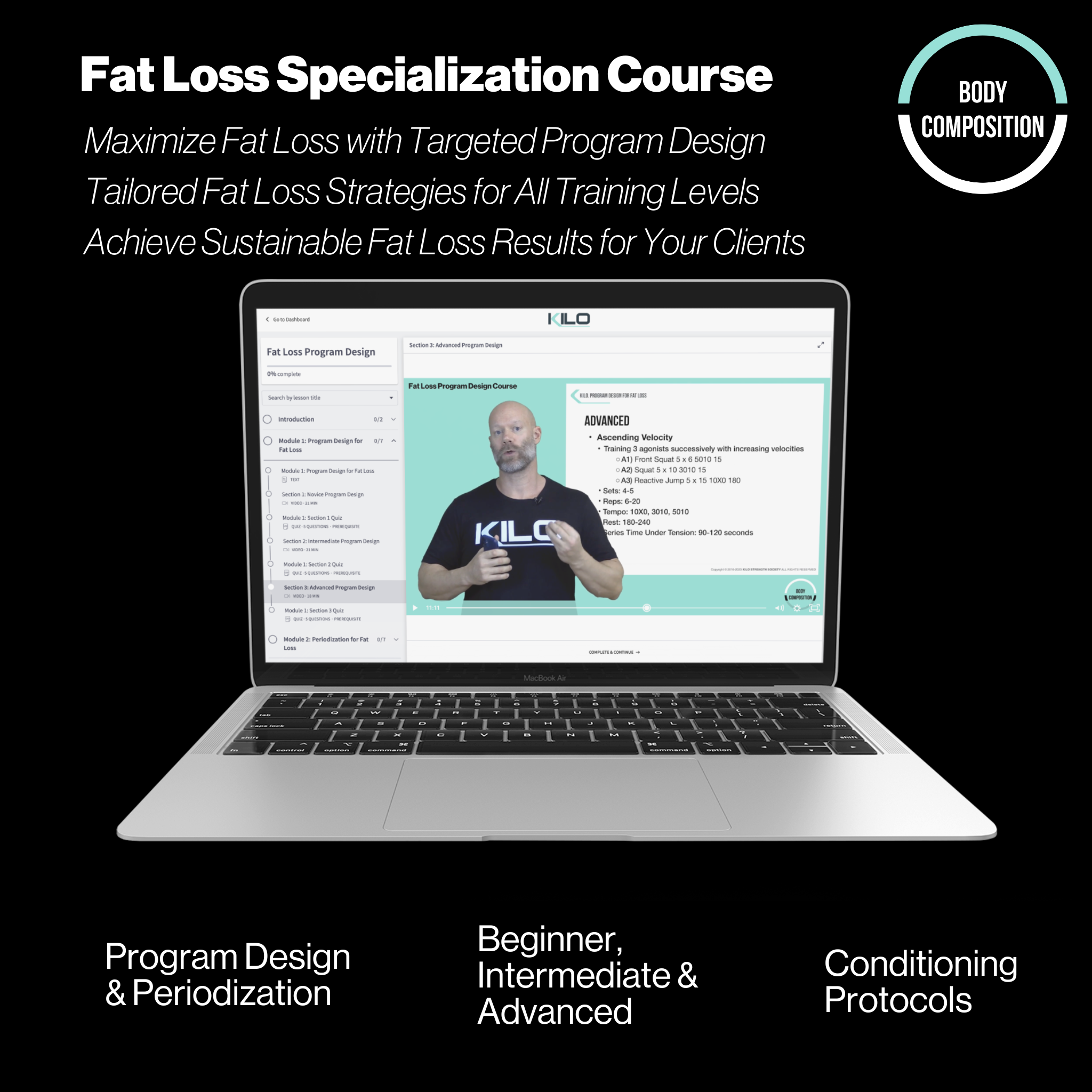 Fat Loss Specialization Course - KILO Strength Society