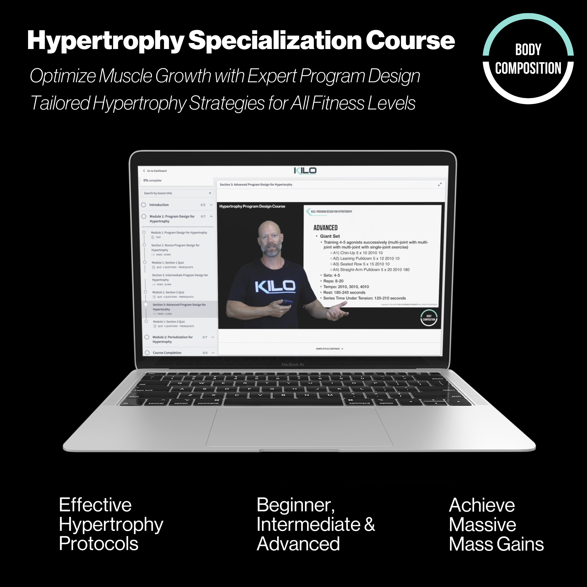 Hypertrophy Specialization Course - KILO Strength Society