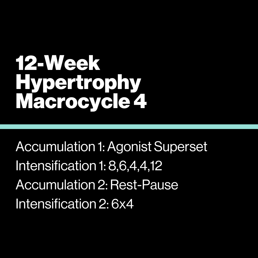 12-Week Hypertrophy Macrocycle 4 - KILO Strength Society