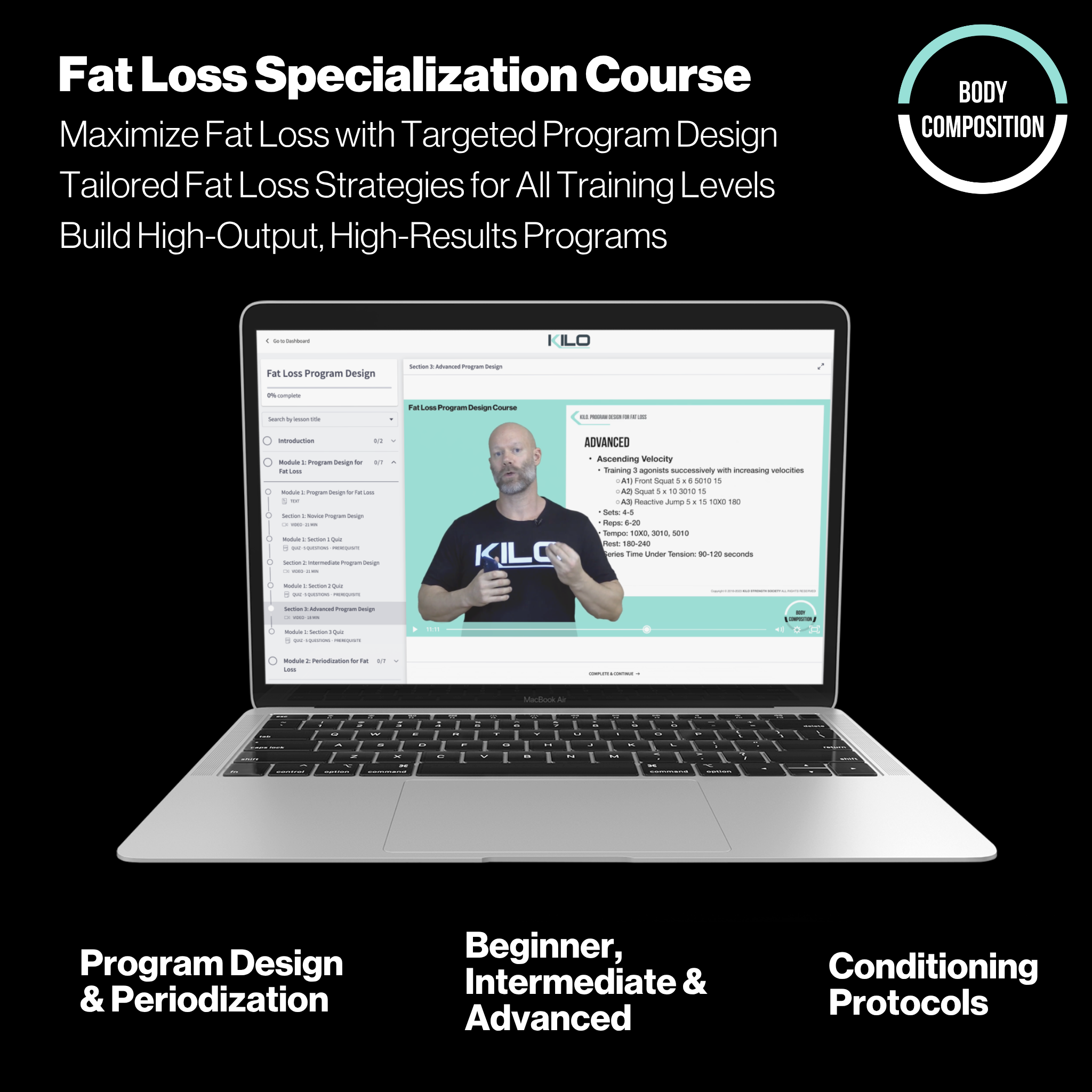 Fat Loss Specialization Course