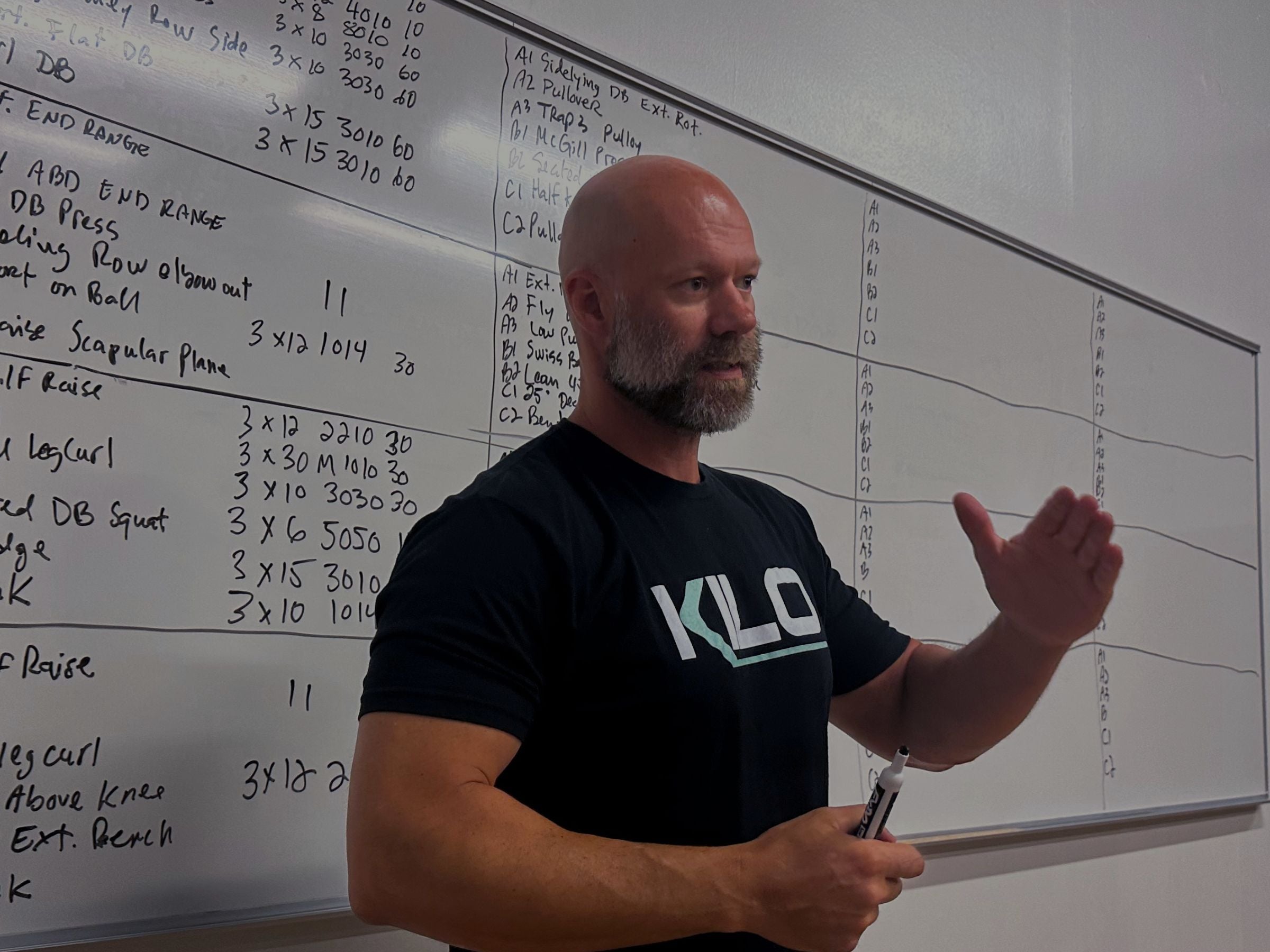 Fitness training bundle with assessments and consultations