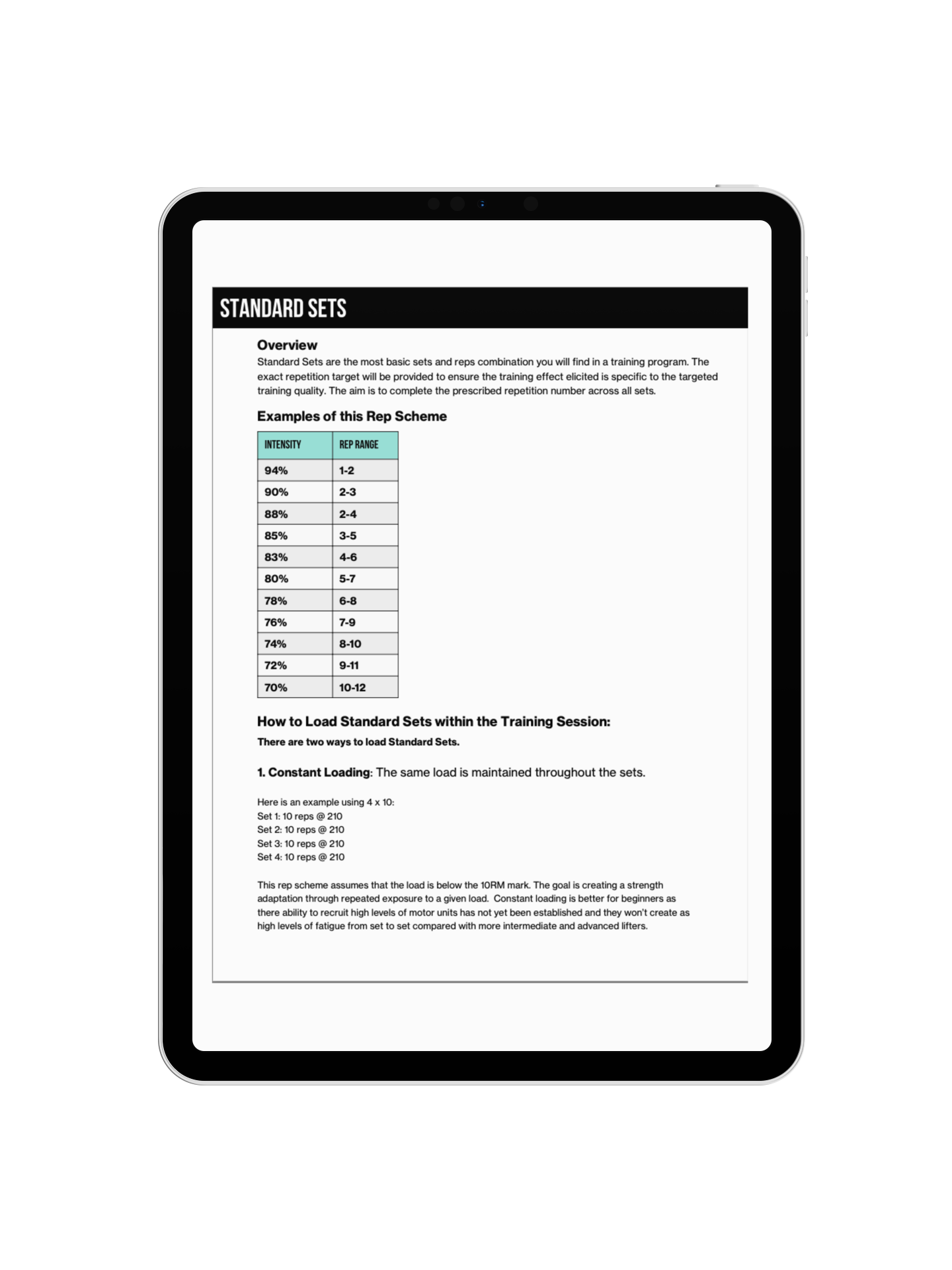 Rep Schemes Database Download
