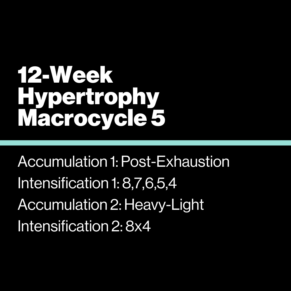 12-Week Hypertrophy Macrocycle 5