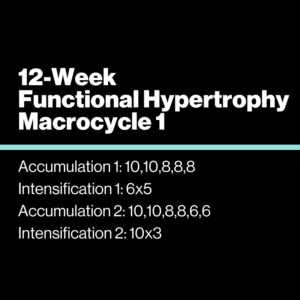 12-Week Functional Hypertrophy Macrocycle 1