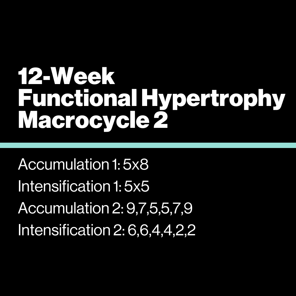 12-Week Functional Hypertrophy Macrocycle 2