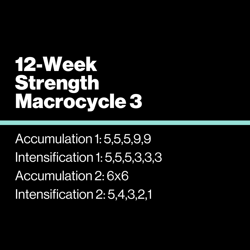 12-Week Strength Macrocycle 3