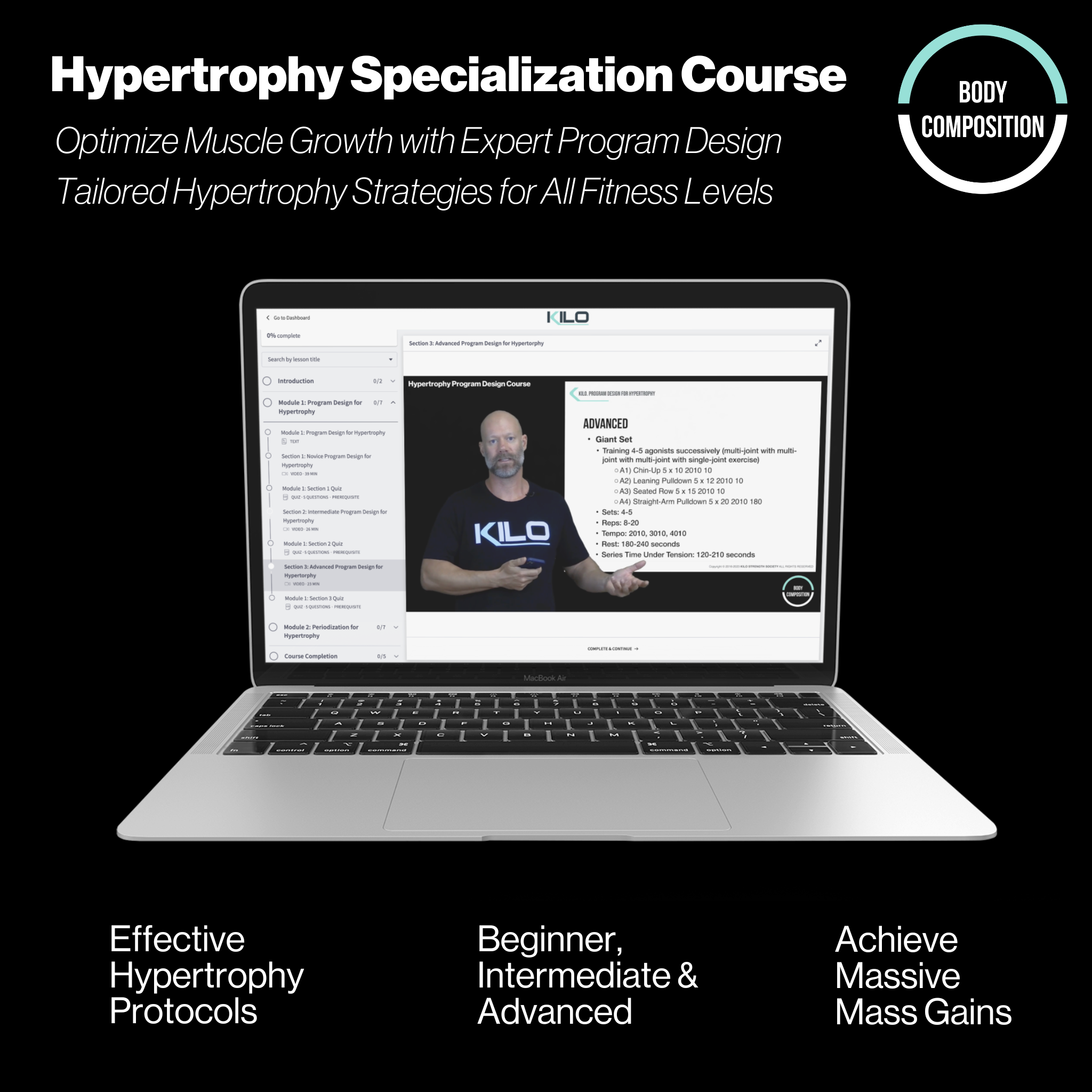 Hypertrophy Specialization Course