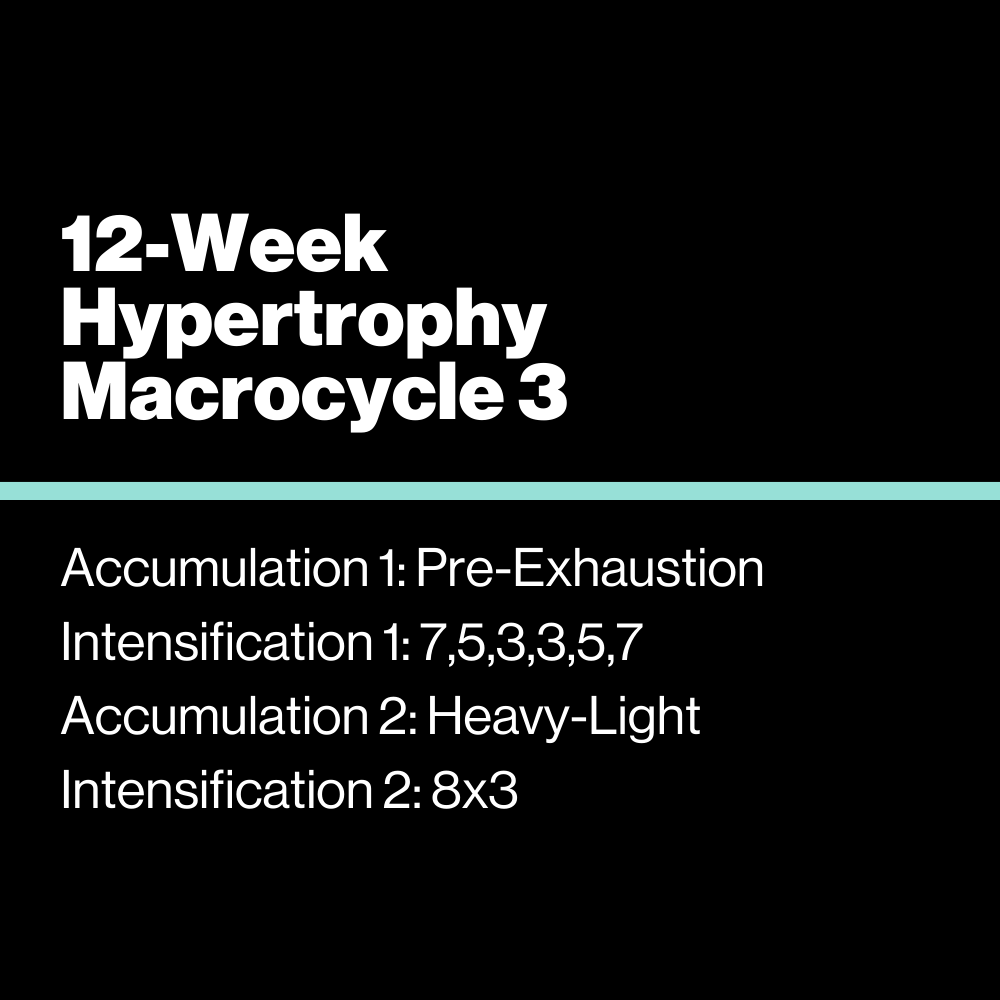 12-Week Hypertrophy Macrocycle 3