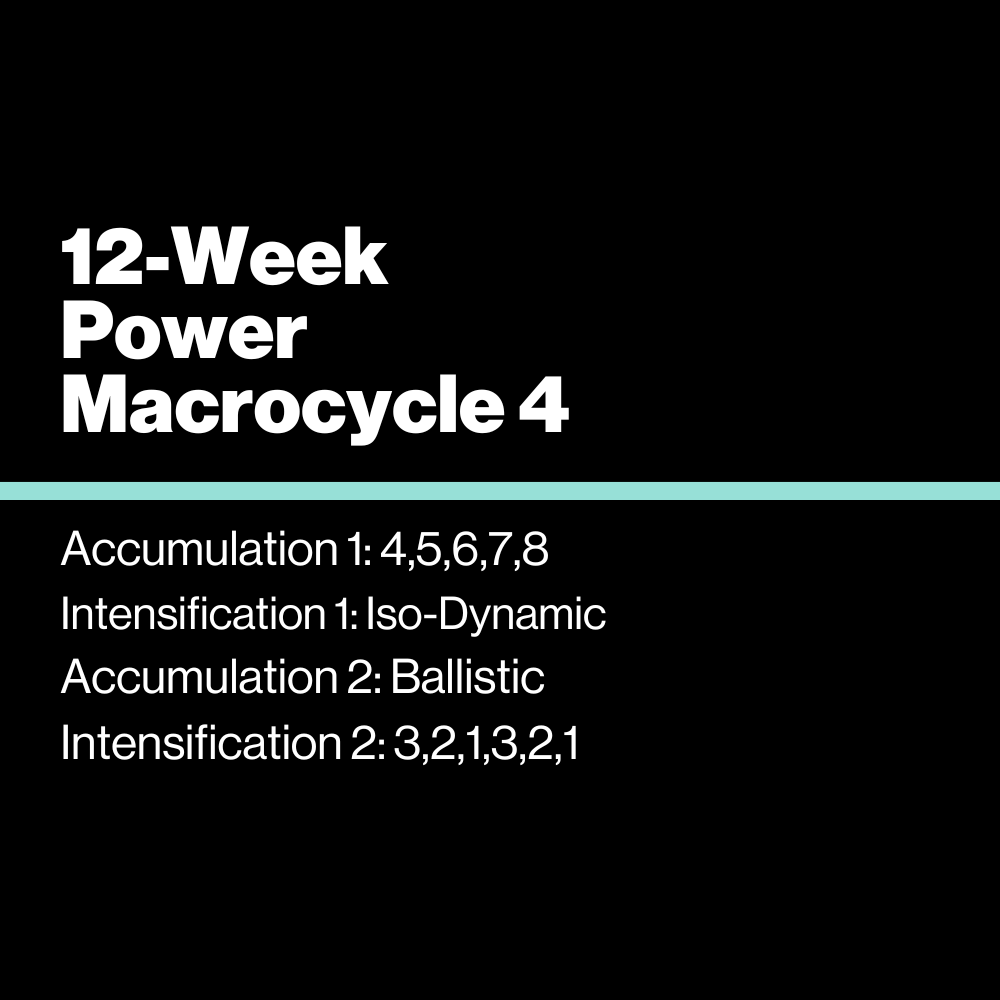 12-Week Power Macrocycle 4