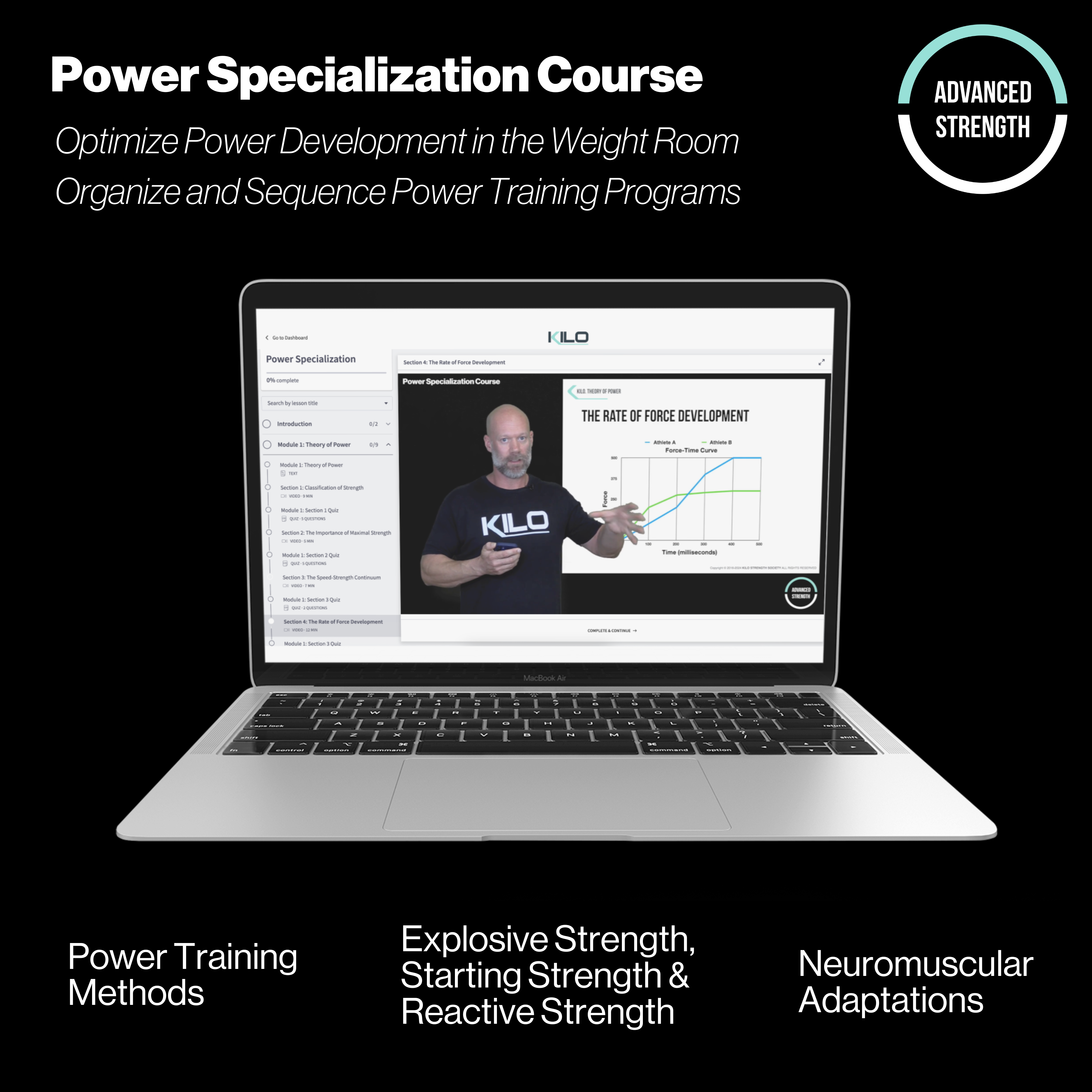 Power Specialization Course