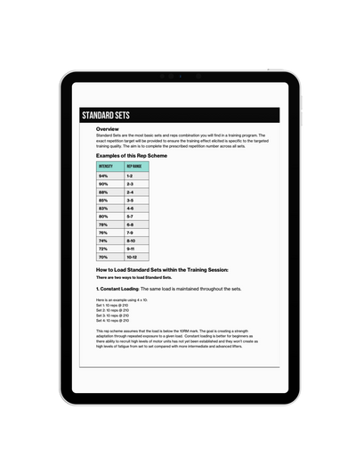 Rep Schemes Database